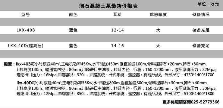 細(xì)石混凝土泵報價