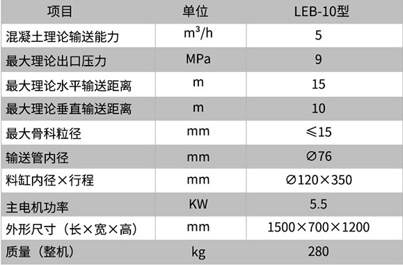 二次結(jié)構(gòu)輸送泵配置