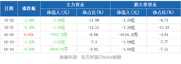 三一重工股票股吧