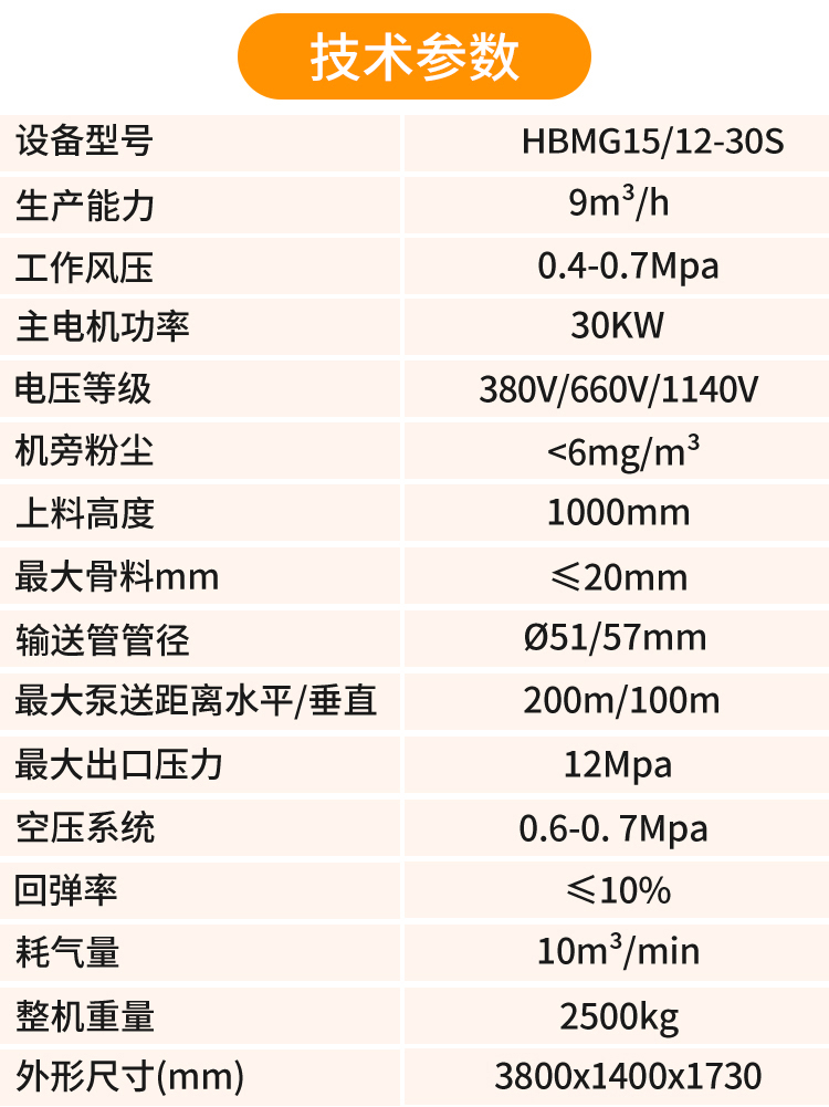 礦用濕噴機參數(shù)